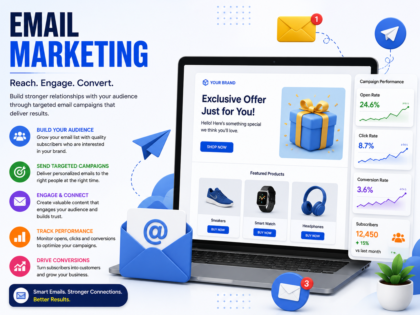 email marketing image