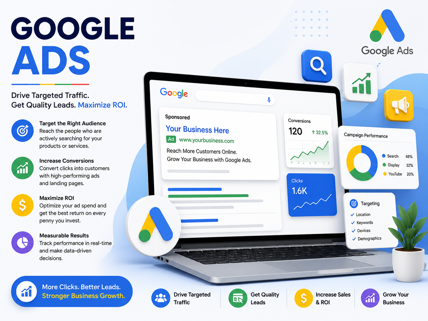 google ads image