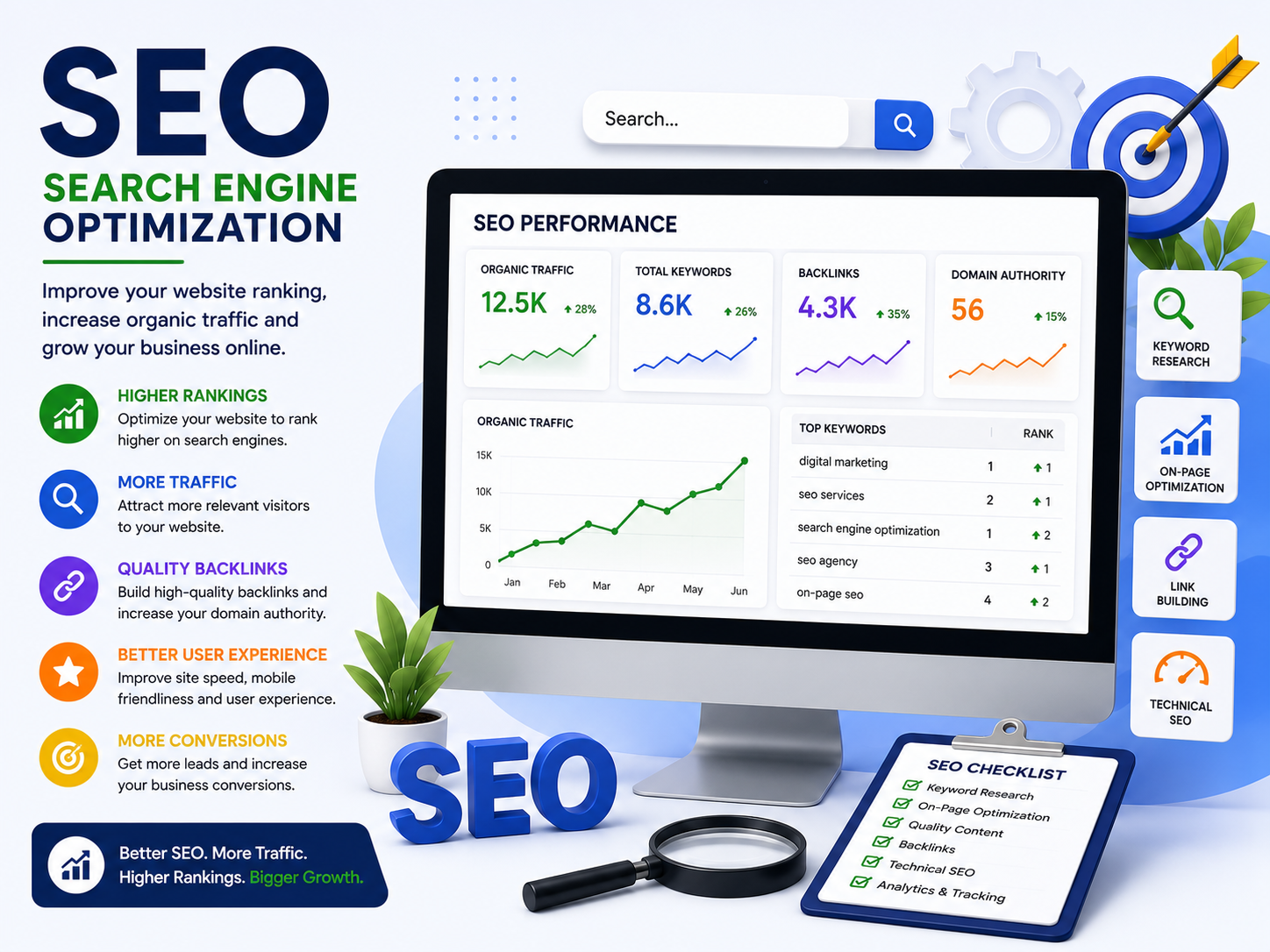 seo image