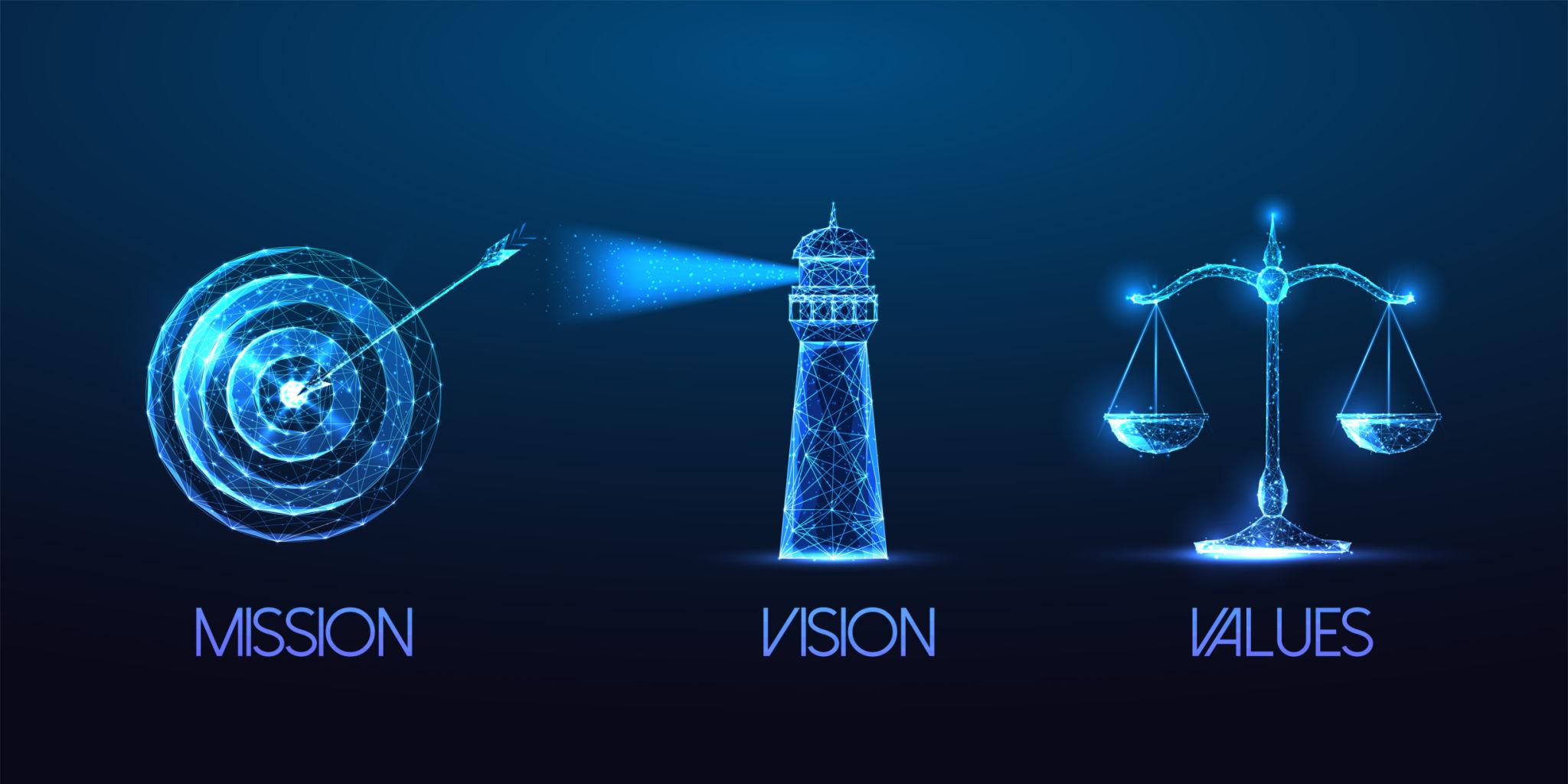 vision, mission, values